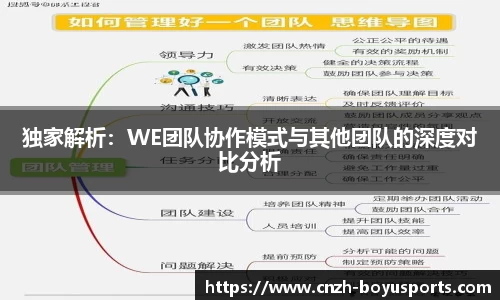 博鱼体育注册登录
